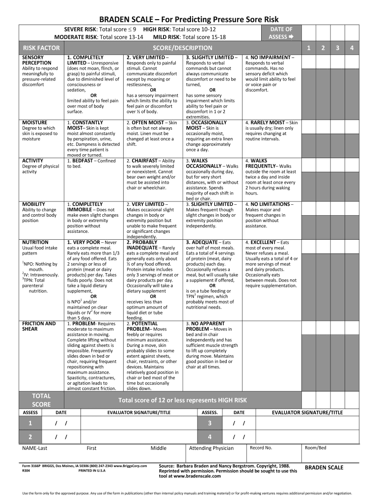 Braden Scale PDF  Form