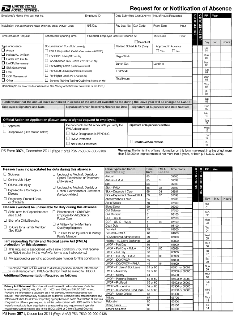 Ps Form 3971