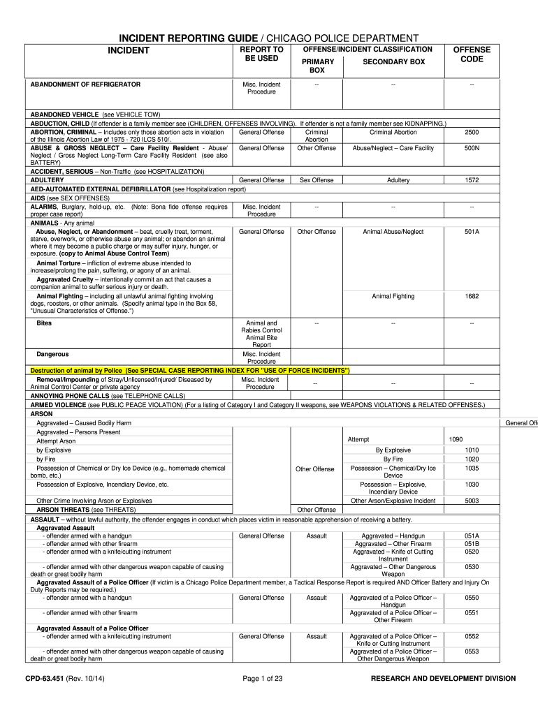 Chicago Police Report PDF  Form