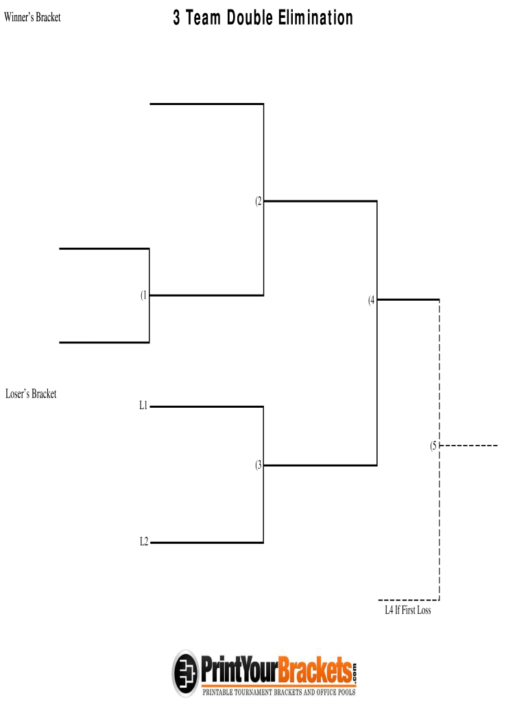 3 Team Double Elimination Bracket  Form