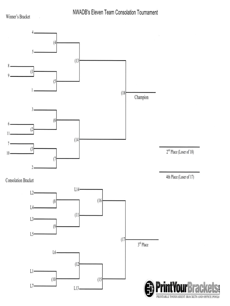 Consolation Bracket  Nwadb  Form