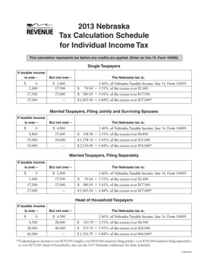 Nebraska Tax Calculation Schedule for Individual Income Tax This Calculation Represents Tax Before Any Credits Are Applied  Form