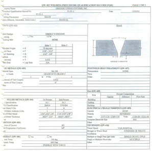 Welding Procedure Qualification Record  Form