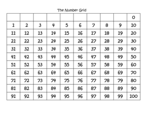 The Number Grid 1 100  Form