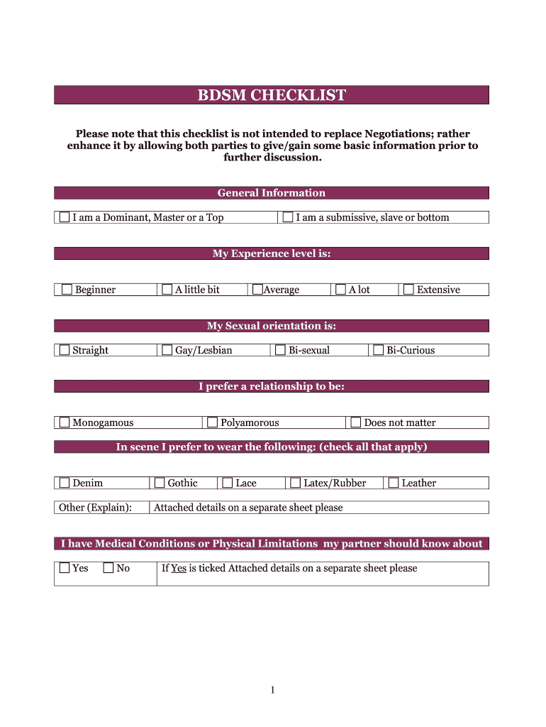 Limits Checklist  Form