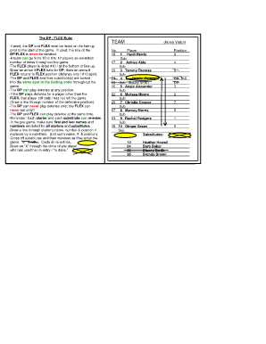 Dp Flex Rule Cheat Sheet  Form