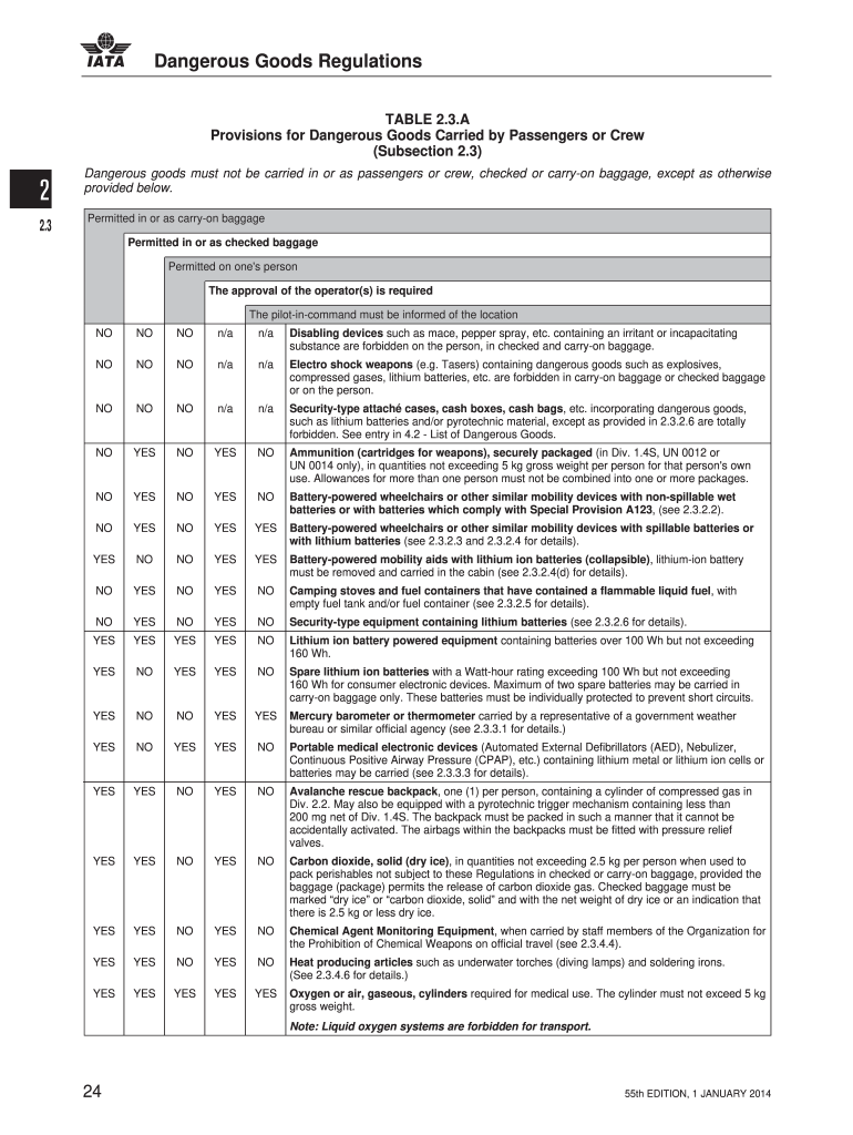  Iata Table 2 3 a 2014-2024