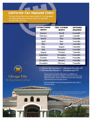 Escrow Impound Chart  Form