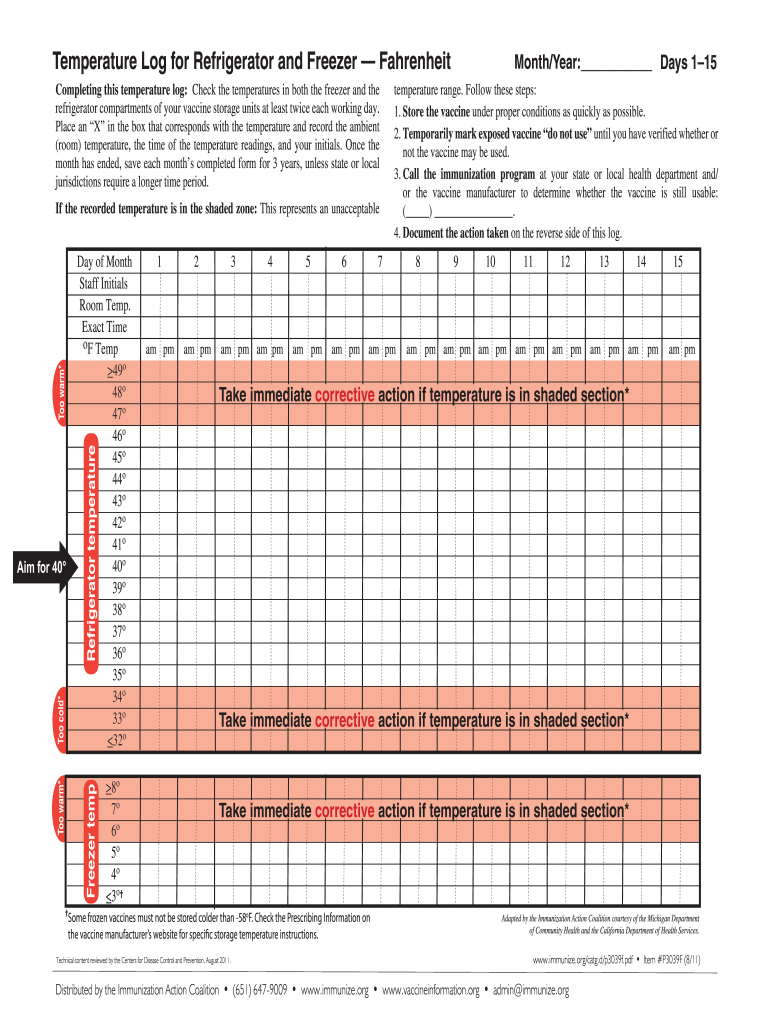 Pharmacy Fridge Temperature Range Fill Out and Sign Printable PDF