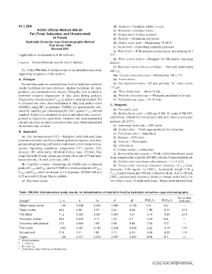 Aoac Official Methods of Analysis Volume 2 PDF Download  Form