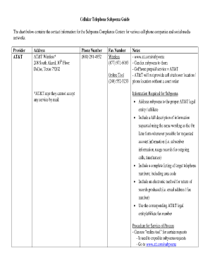 Cellular Telephone and Social Media Subpoena Guide  Form