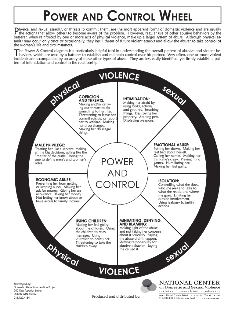 Power And Control Wheel Duluth Model Fill Out and Sign Printable PDF