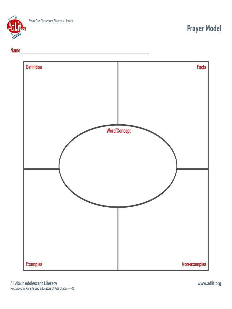 Frayer Model Template  Form