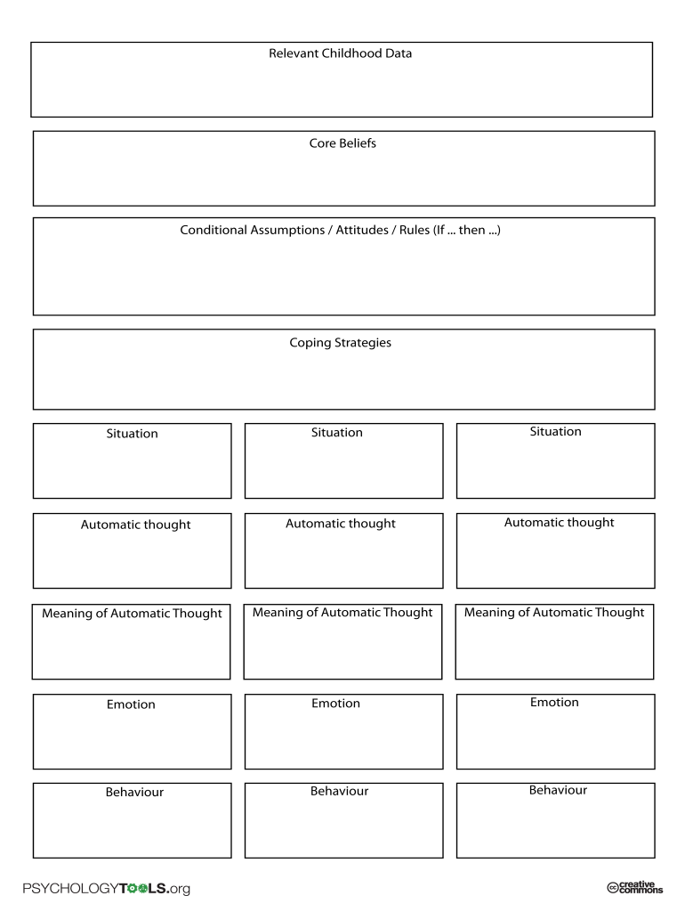 5 Areas Model Worksheet  Form