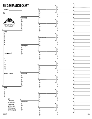 Generation Chart Fillable Online Form