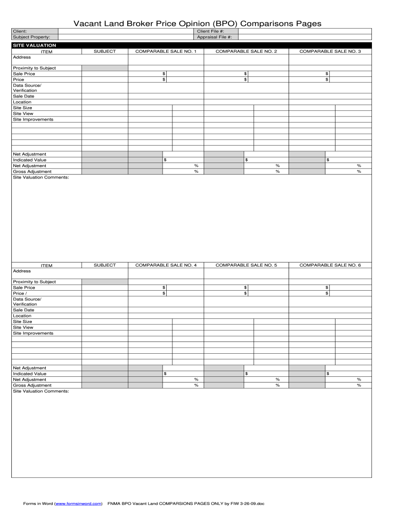  Bpo Land 2009-2024