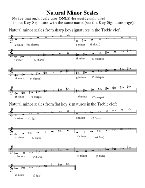 Minor Scales Treble Clef  Form