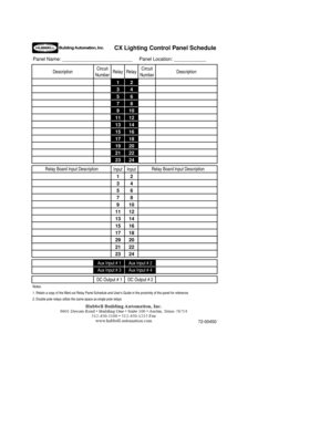 Lighting Panel Schedule  Form