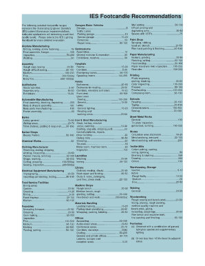 Footcandle Recommendations  Form