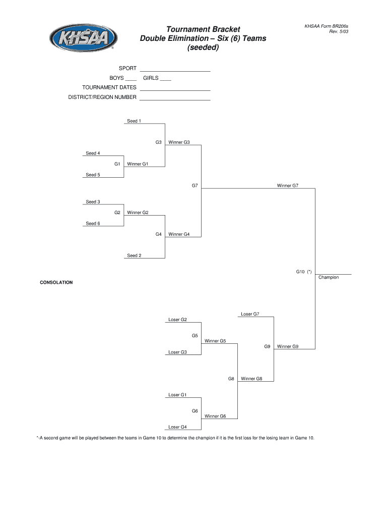  6 Team Double Elimination Bracket 2003-2024