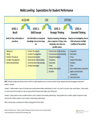 Webb Leveling Form