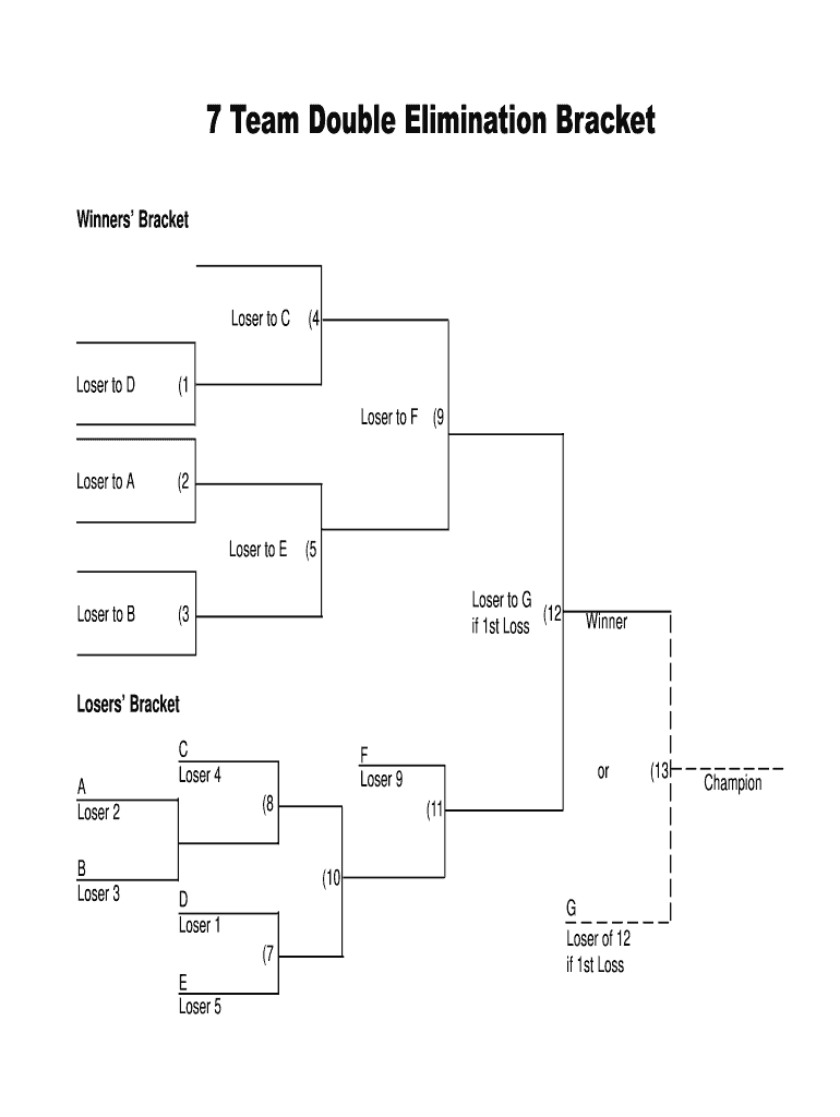 7-team-double-elimination-bracket-form-fill-out-and-sign-printable-pdf-template-signnow