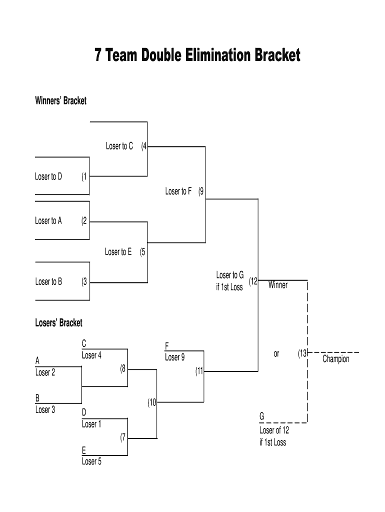 7 Team Double Elimination Bracket  Form