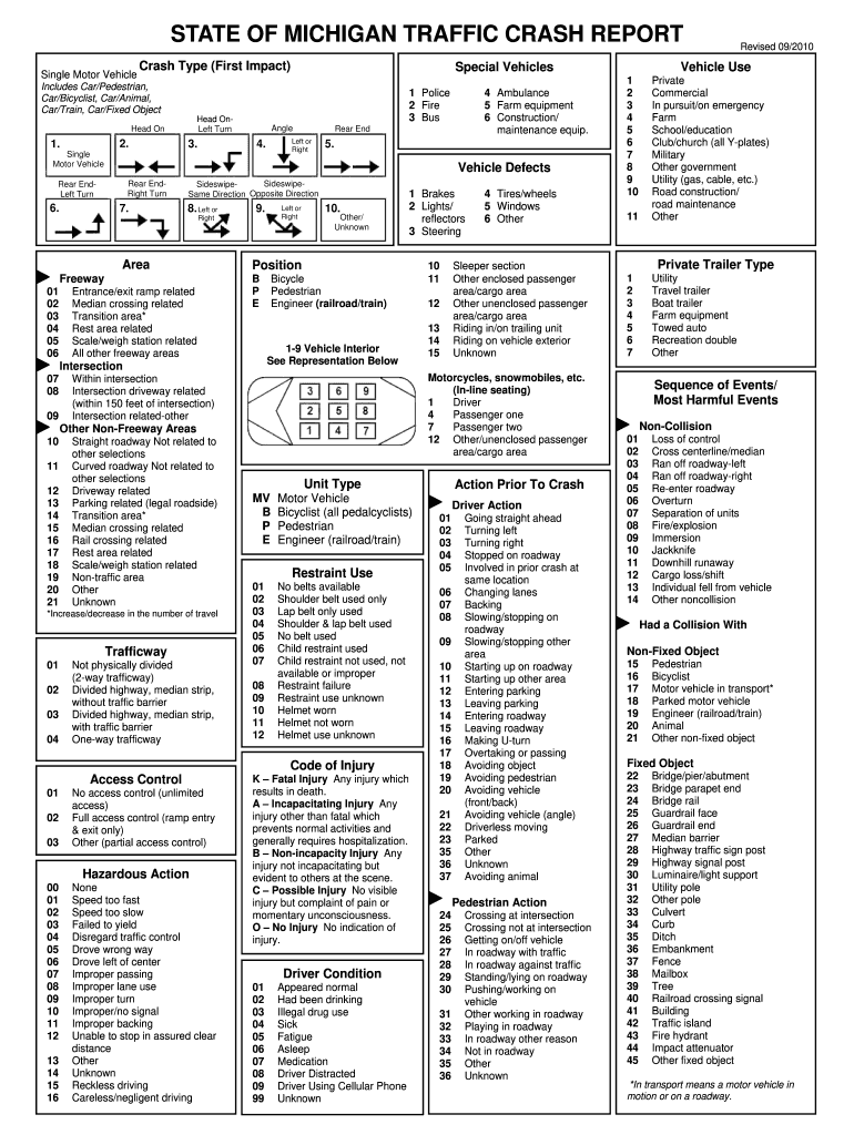 State of Michigan Traffic Crash Report  Form