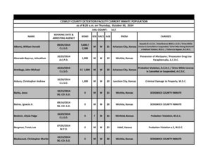 Cowley County Jail Roster  Form