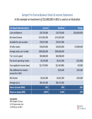 Pro Forma Income Statement Example