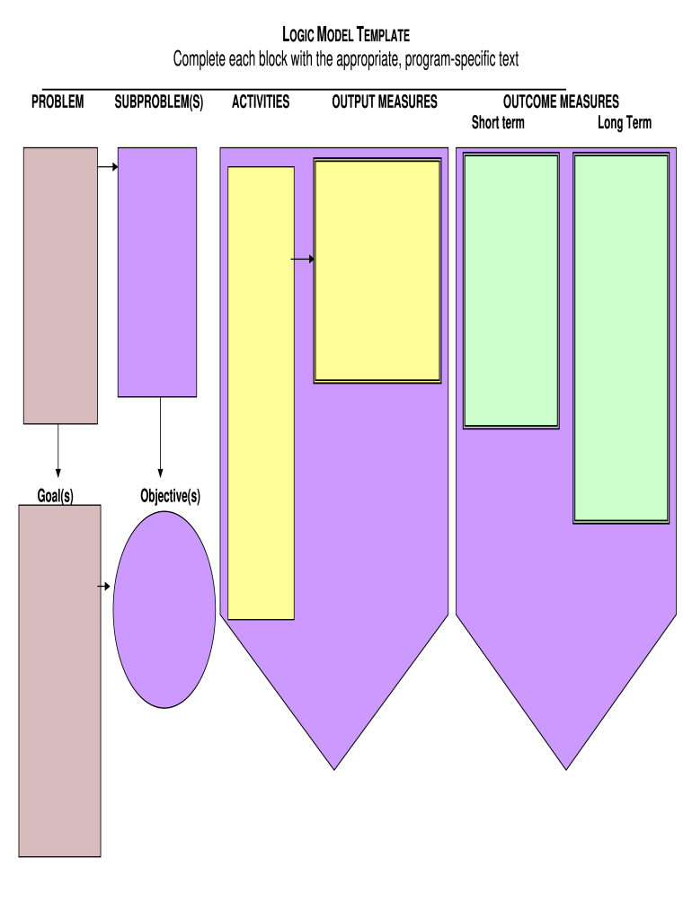 Blank Logic Model Template  Form