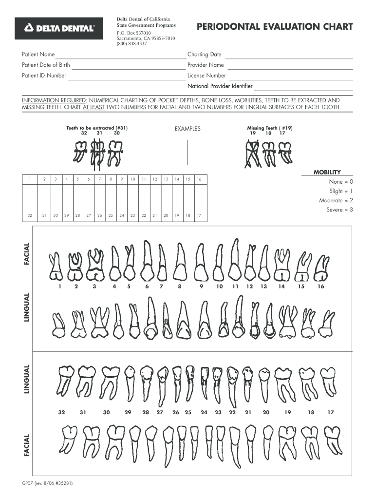 free-printable-dental-charting-forms-printable-forms-free-online