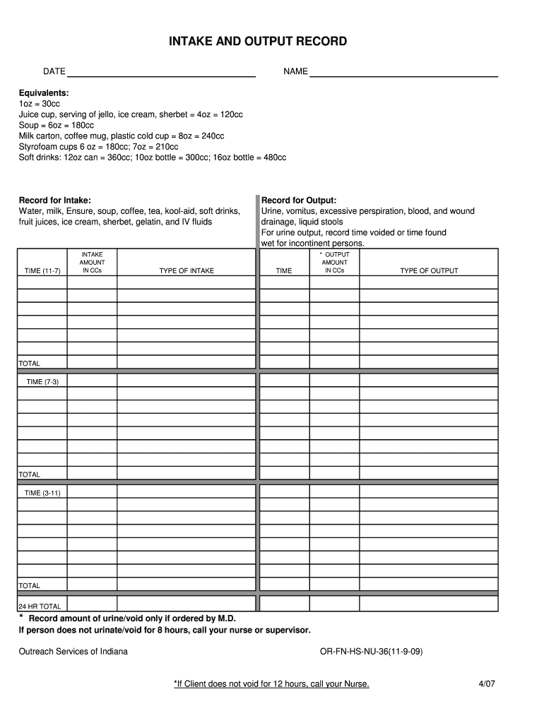 INTAKE and OUTPUT RECORD in  Form