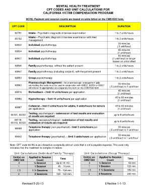 Mental Health Codes  Form