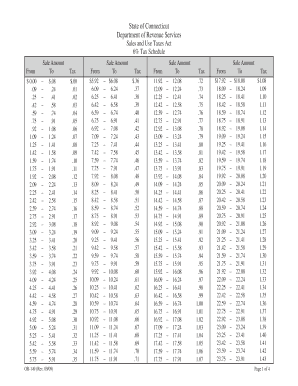  Sales Tax Chart 2009