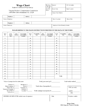 Va Workers Comp Wage Chart  Form
