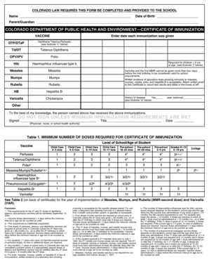 Colorado Immunization Records Form