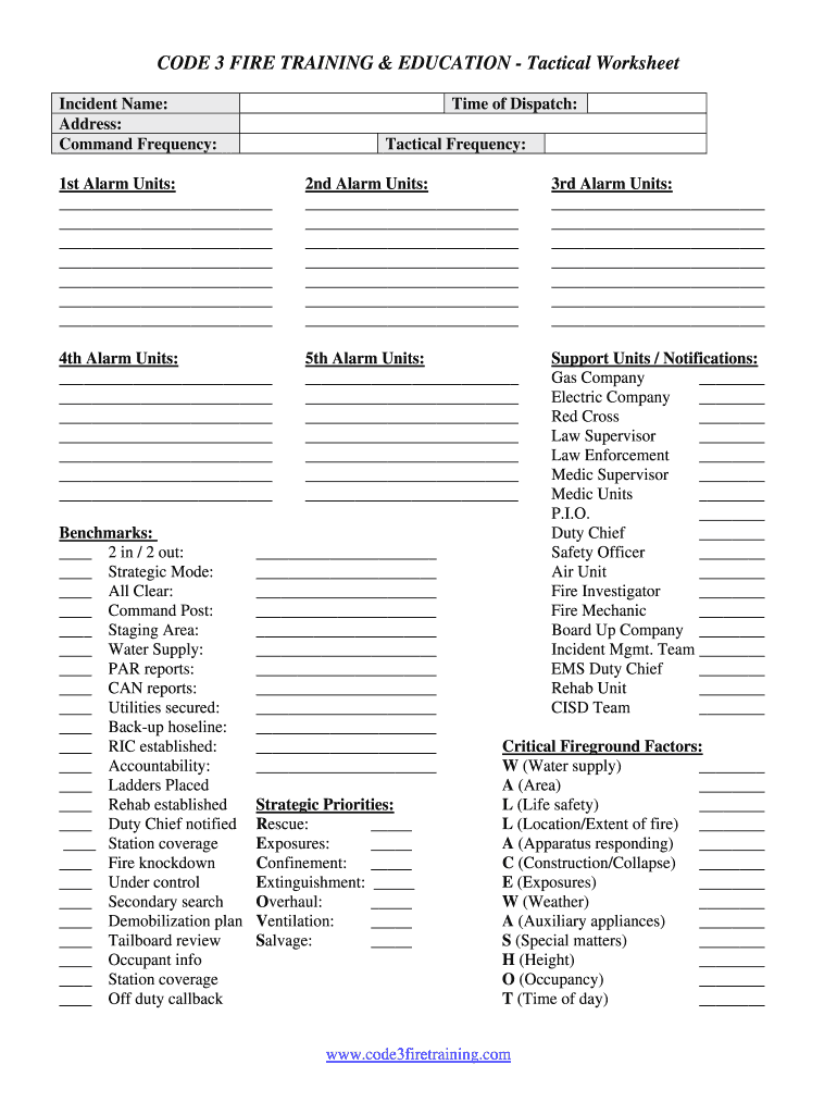 Blue Card Fire Scene Size Up Cheat Sheet Form Fill Out and Sign