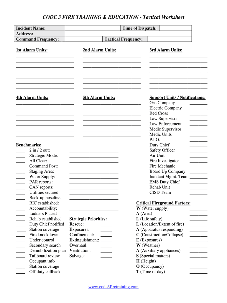 Blue Card Fire Scene Size Up Cheat Sheet  Form