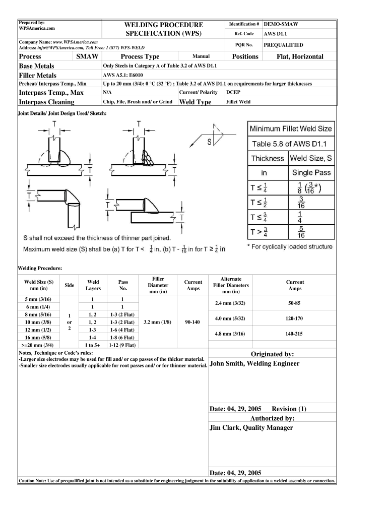 Wpsamerica  Form