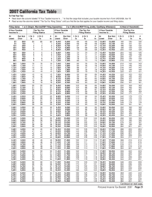  California Tax Table 2007