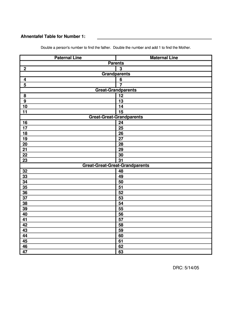 Ahnentafel Chart Template  Form