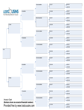 Cousin Chart  Form