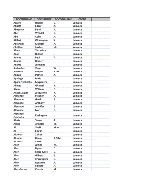 List of Doctors in Jamaica  Form