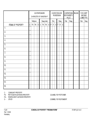 Schedule of Property Fredman Form Slocourts