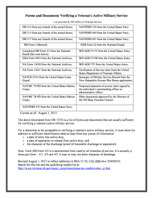 Navpers 660  Form