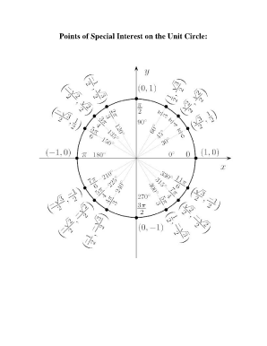 Unit Circle Blank PDF  Form