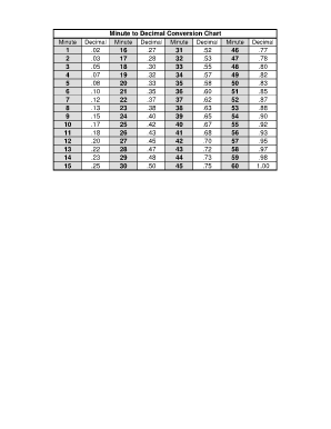 Timesheet Conversion  Form