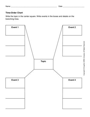 Time Order Chart  Form