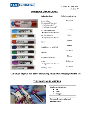 Printable Order of Draw Chart  Form